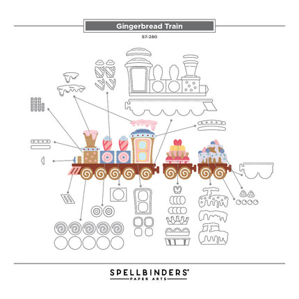 Stanzformen Lebkuchen-Zug